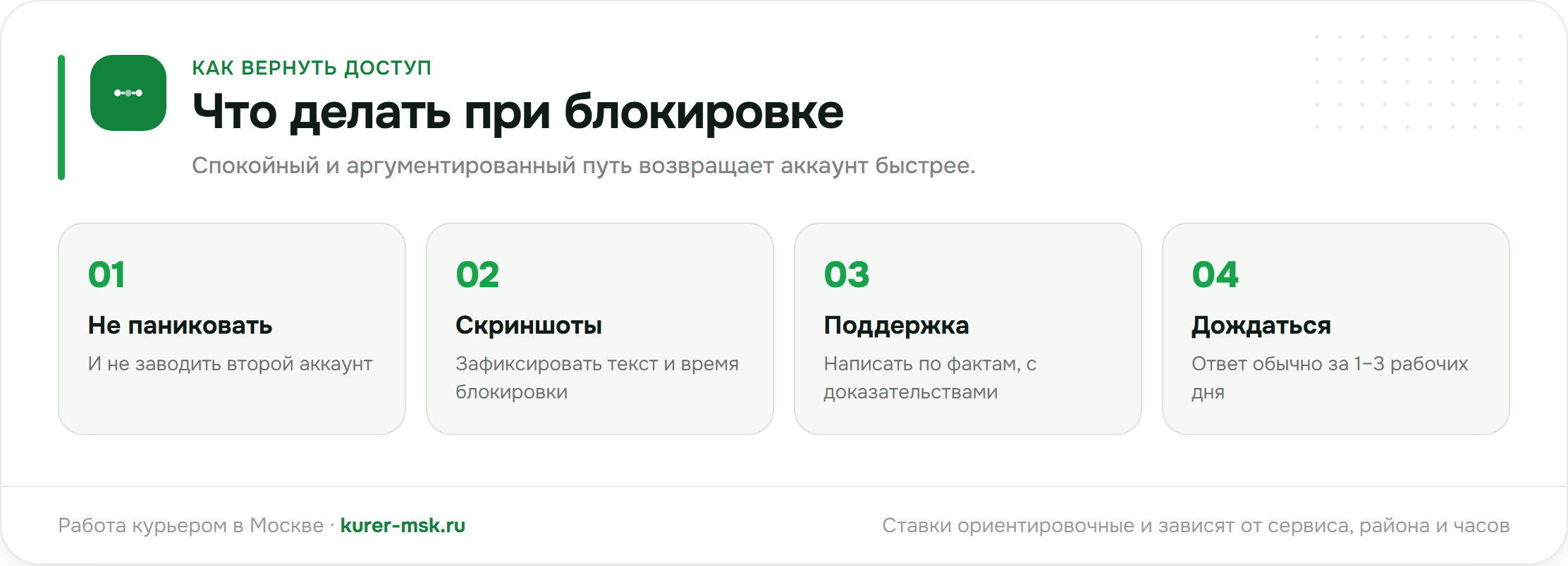 Как вернуть доступ к аккаунту: пошагово
