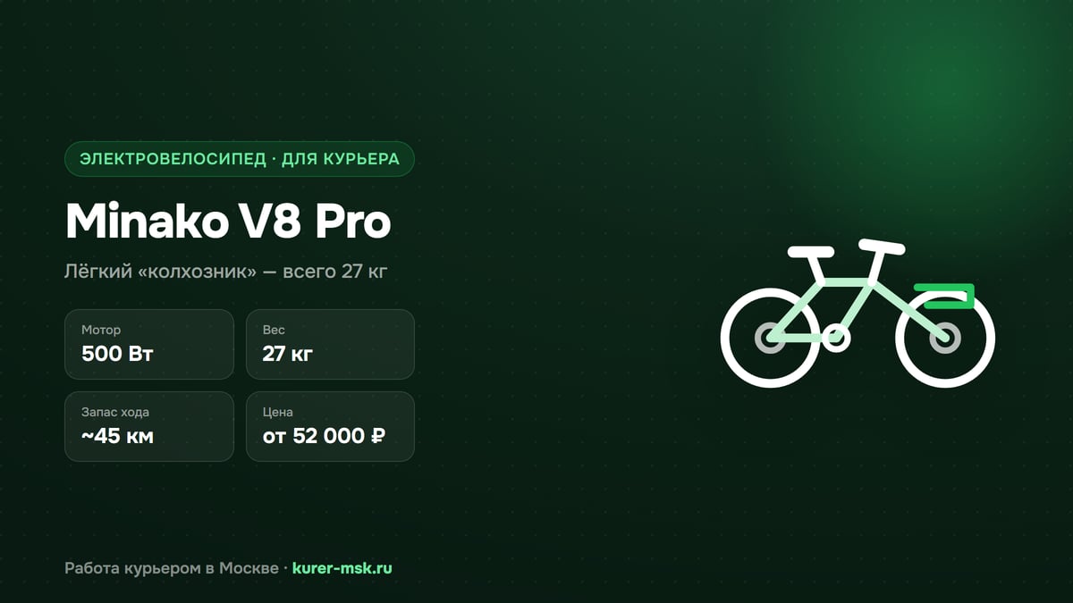 Minako V8 Pro для курьера: лёгкий «колхозник» — обзор 2026