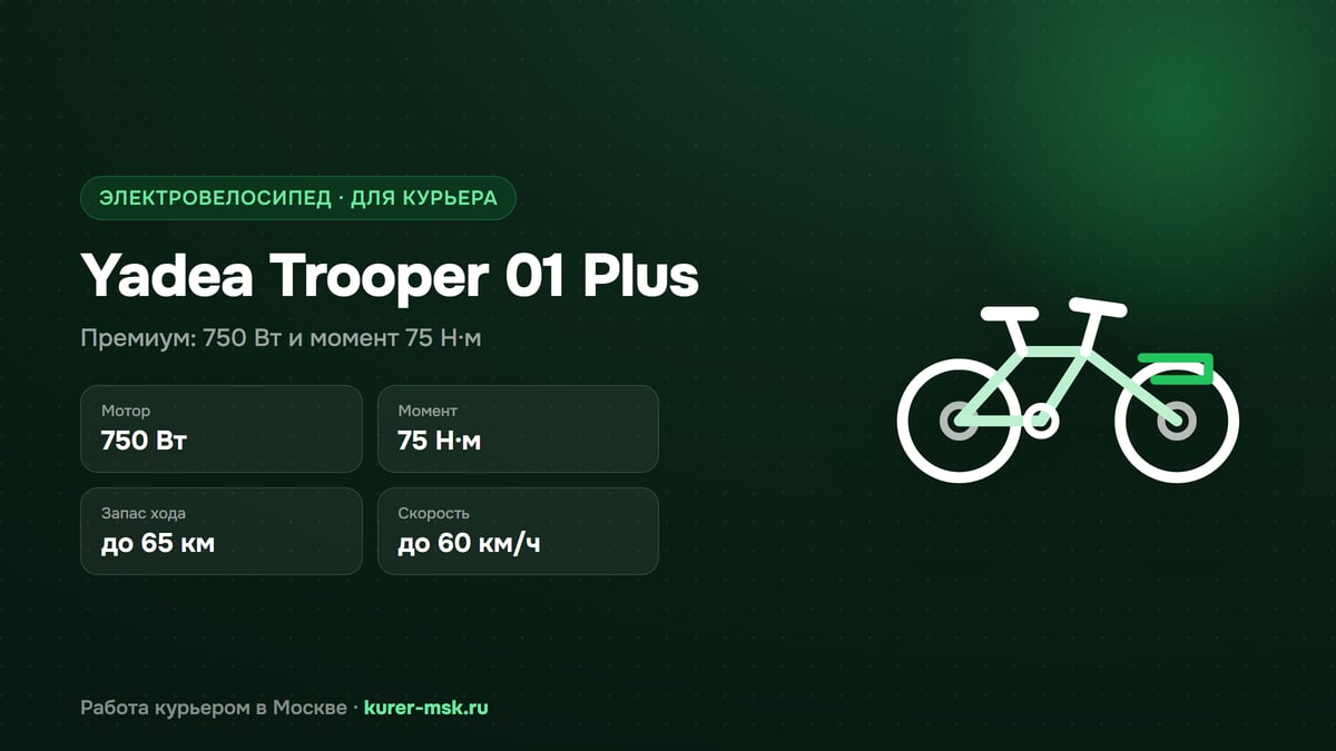 Yadea для курьера: Trooper 01 Plus — мощный обзор 2026
