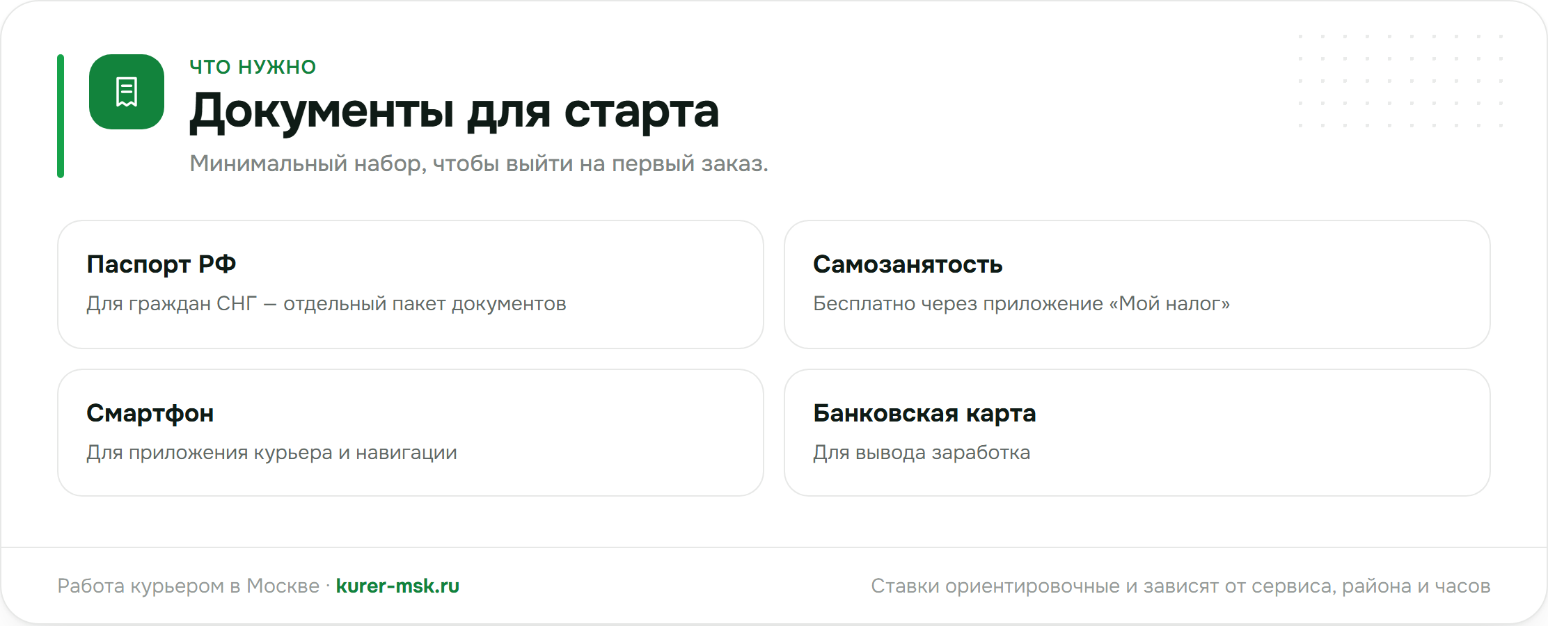 Документы для старта