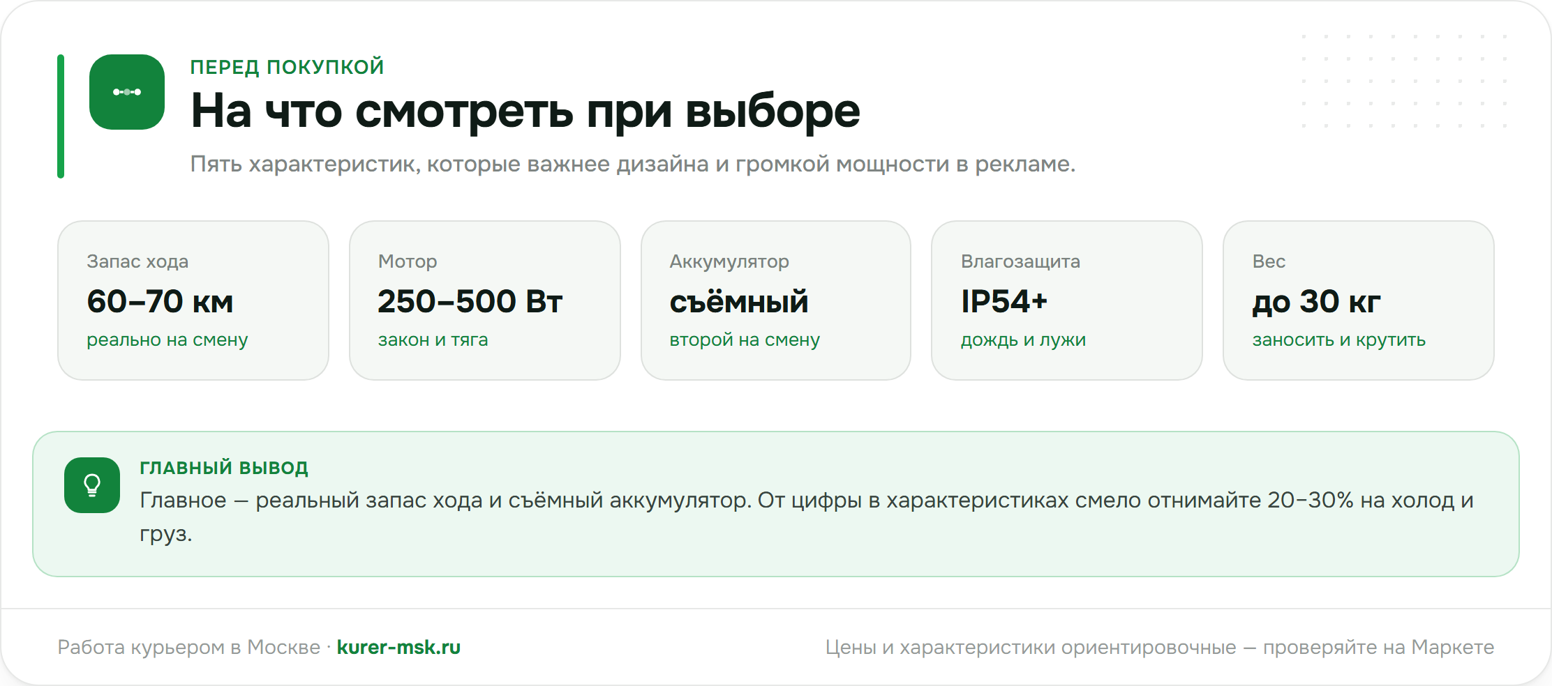 На что смотреть при выборе электровелосипеда для курьера