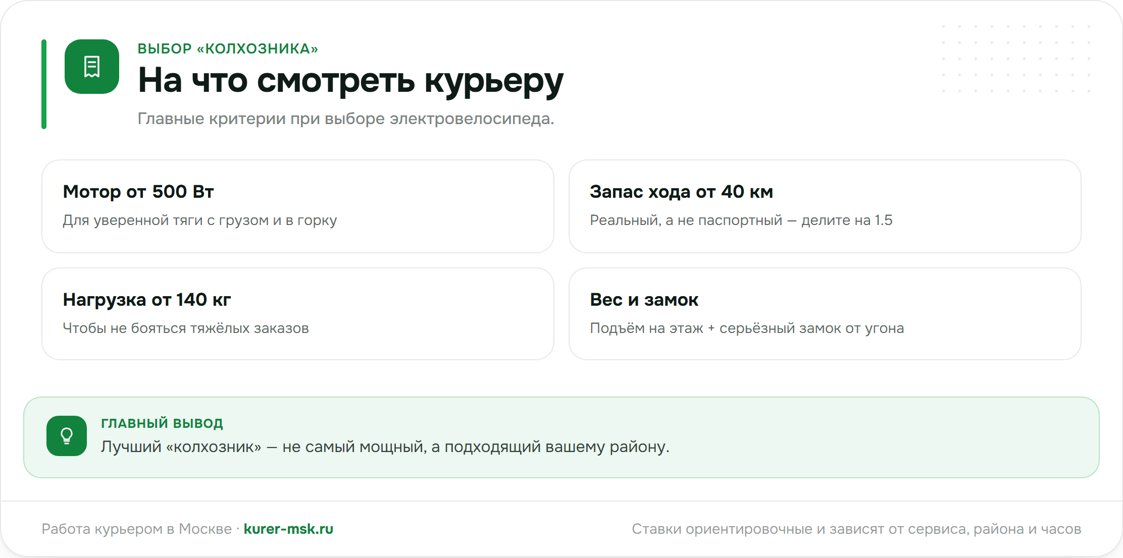 Колхозник для курьера: на что смотреть