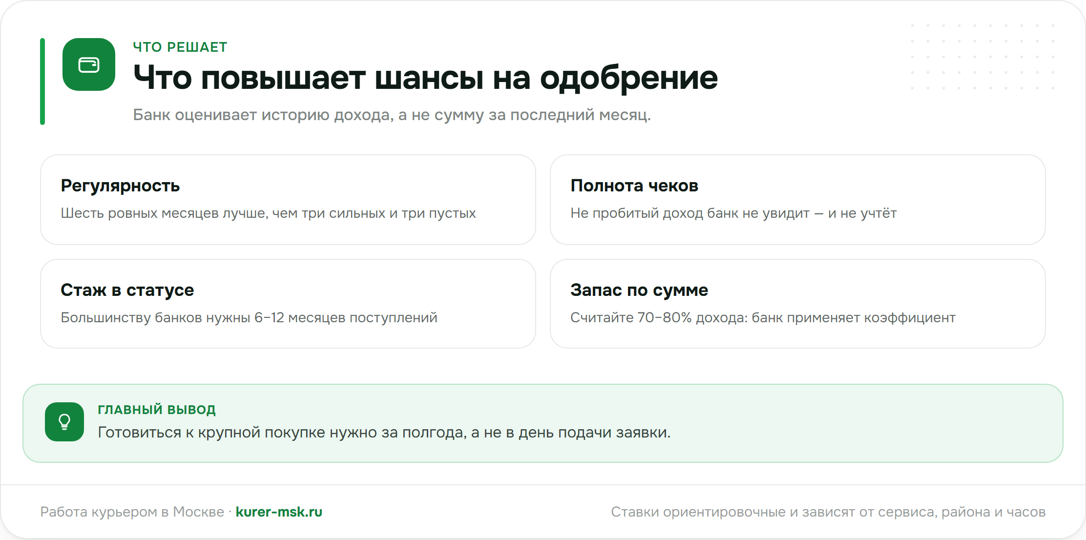 Что повышает шансы на одобрение кредита самозанятому