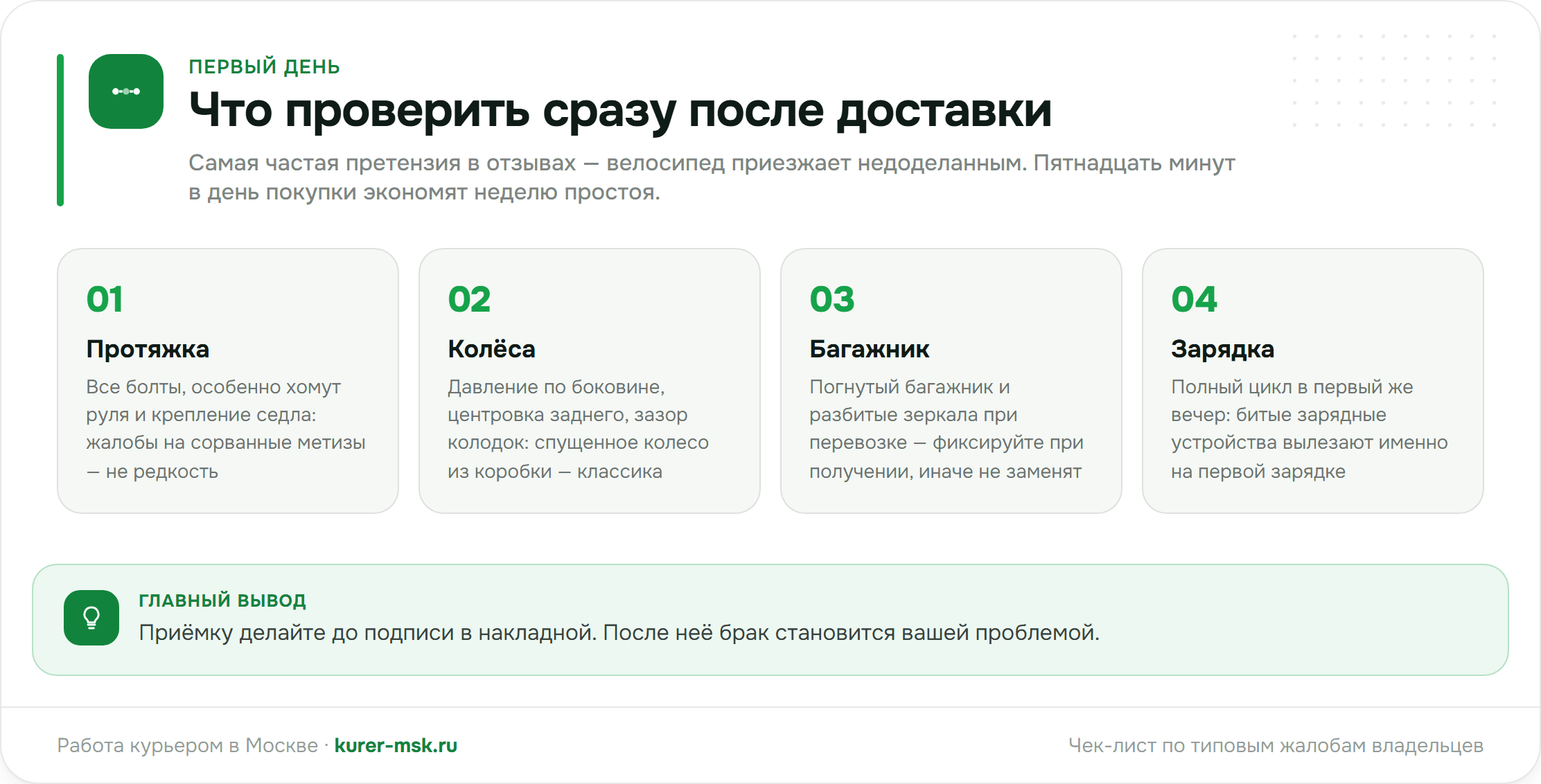 Что проверить в Kugoo Kirin V3 Pro сразу после доставки
