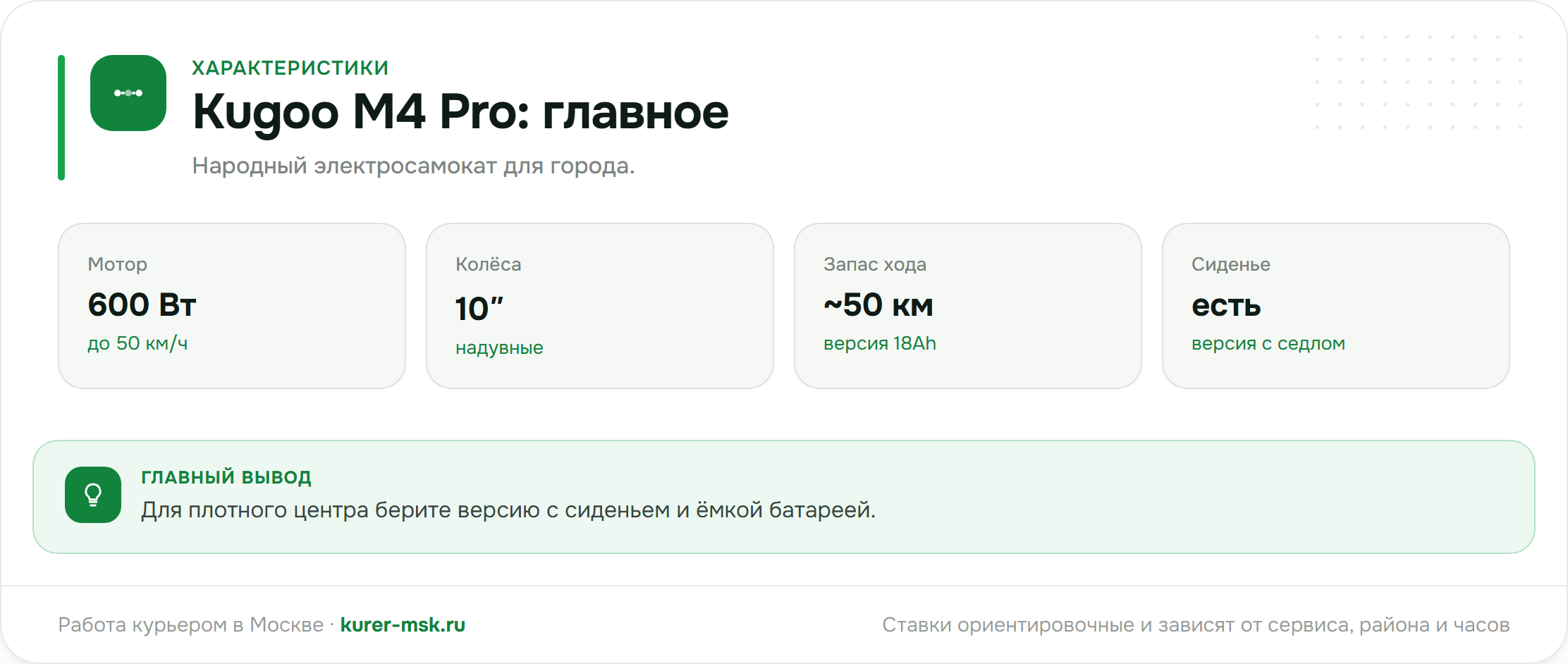 Kugoo M4 Pro: ключевые характеристики