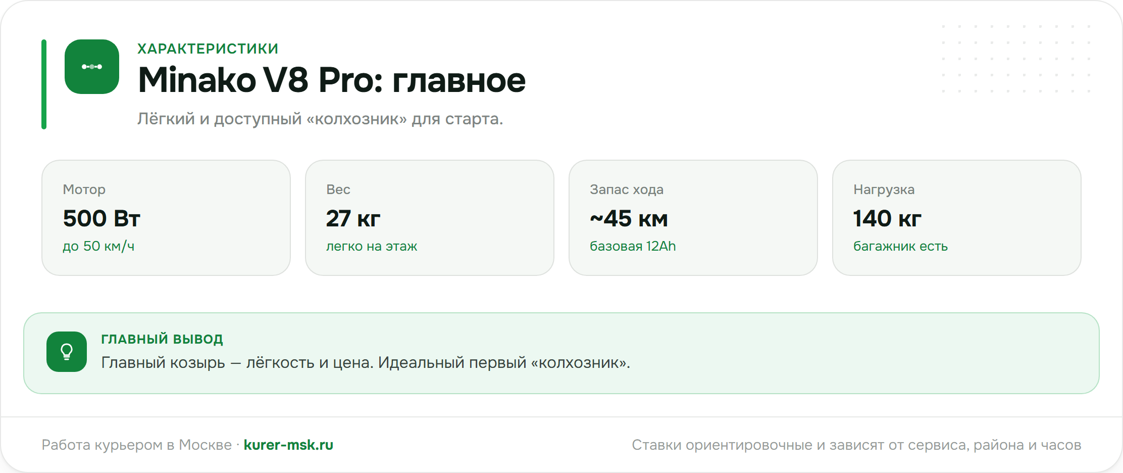 Minako V8 Pro: ключевые характеристики