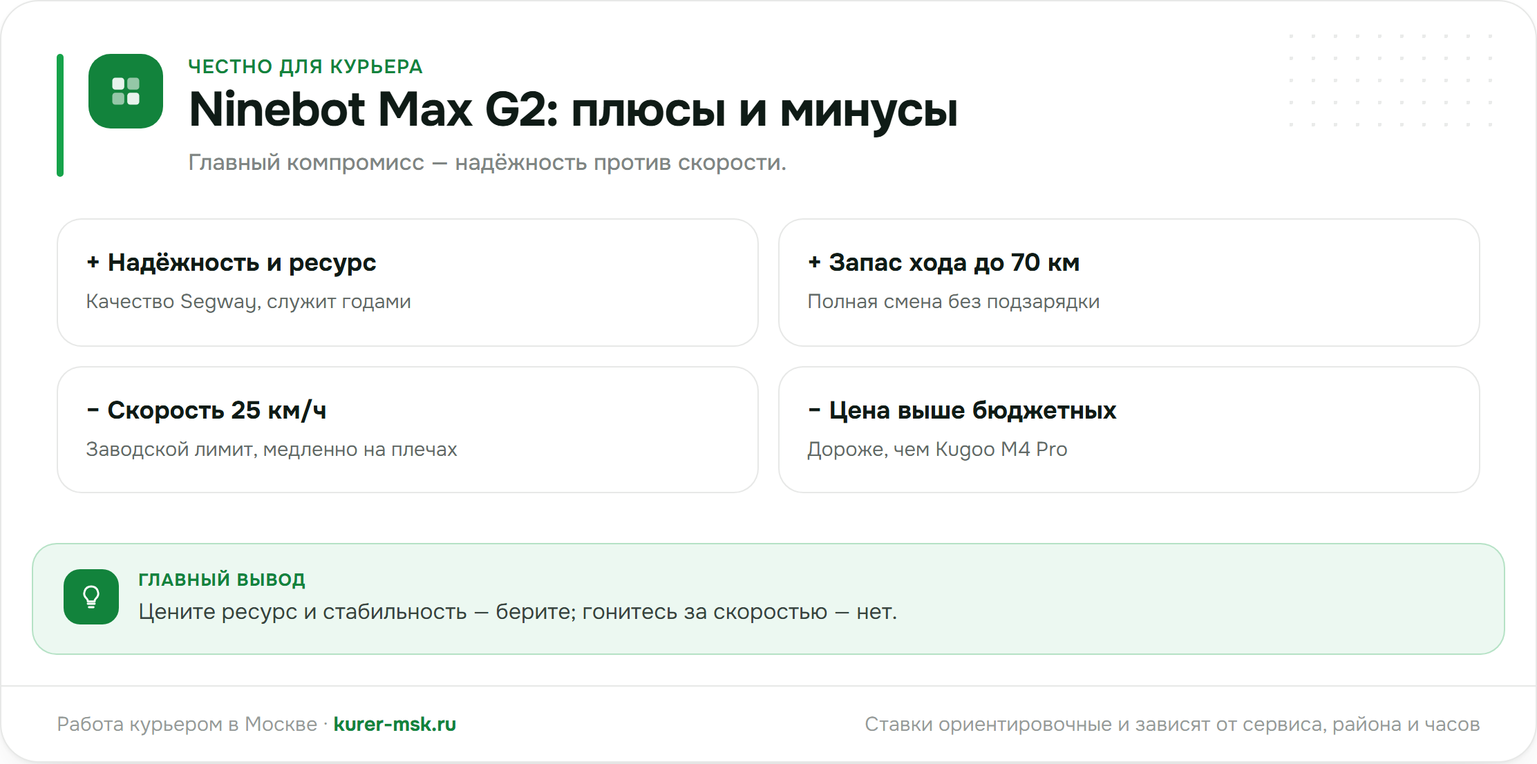 Ninebot Max G2 для курьера: плюсы и минусы