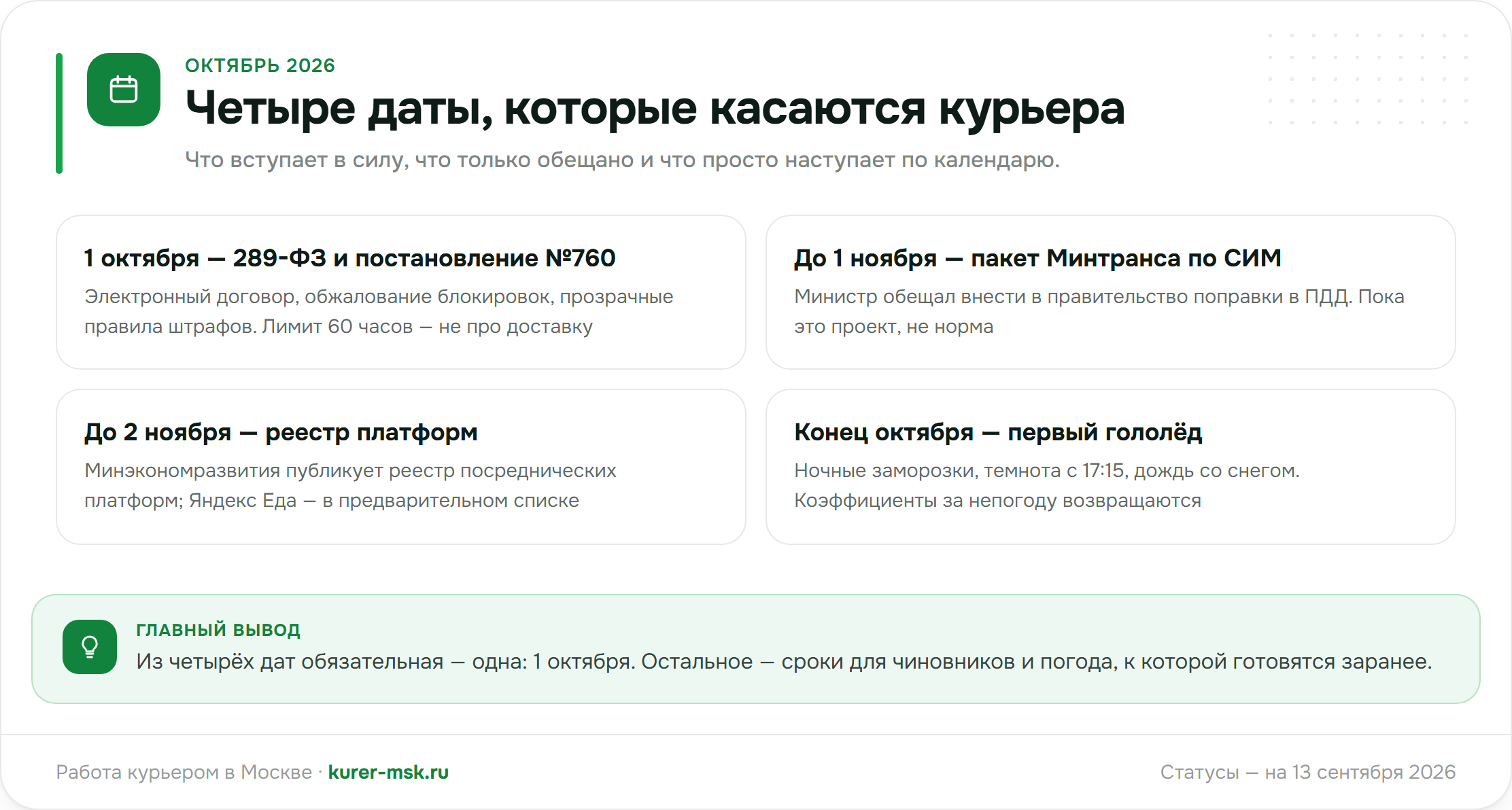 Октябрь 2026: четыре даты для курьера — 1 октября, 1 ноября, 2 ноября и первый гололёд