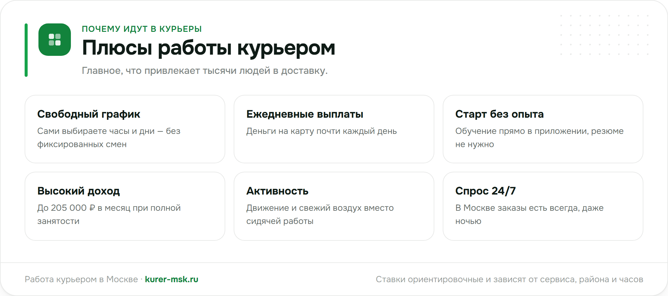 Плюсы работы курьером