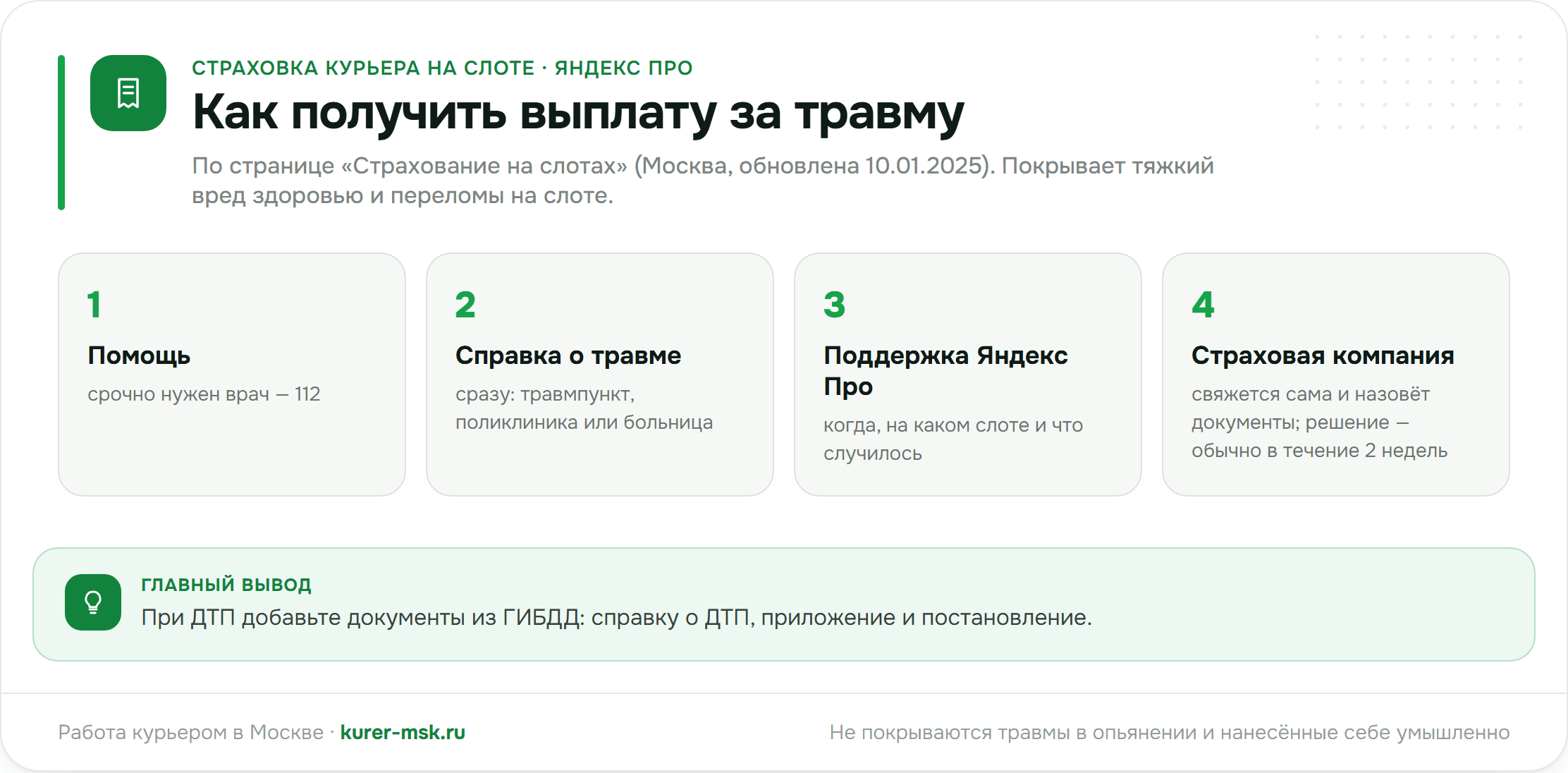 Как курьеру Яндекс Еды получить страховую выплату за травму на слоте: четыре шага