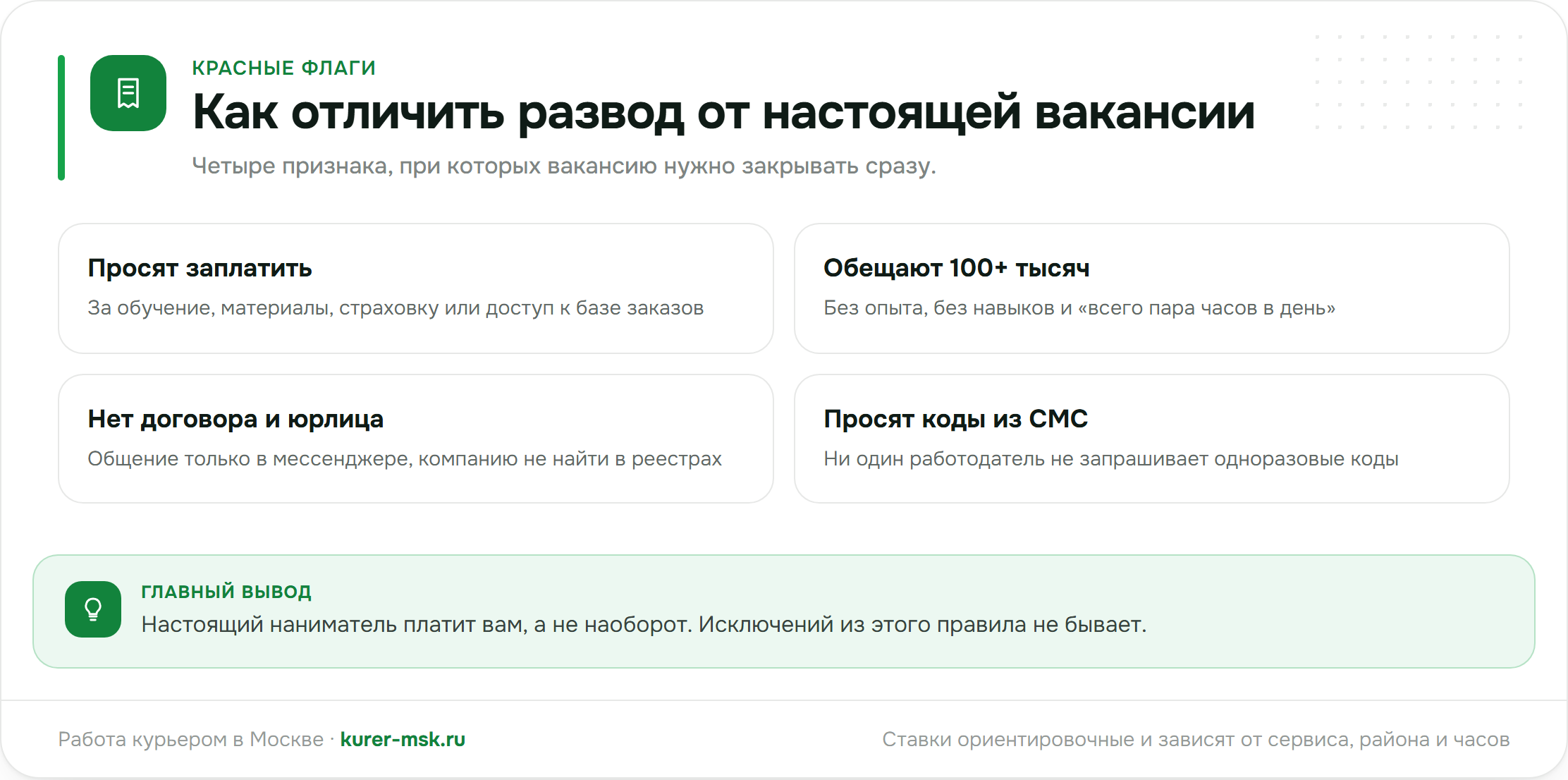 Признаки мошенничества в вакансиях на дому