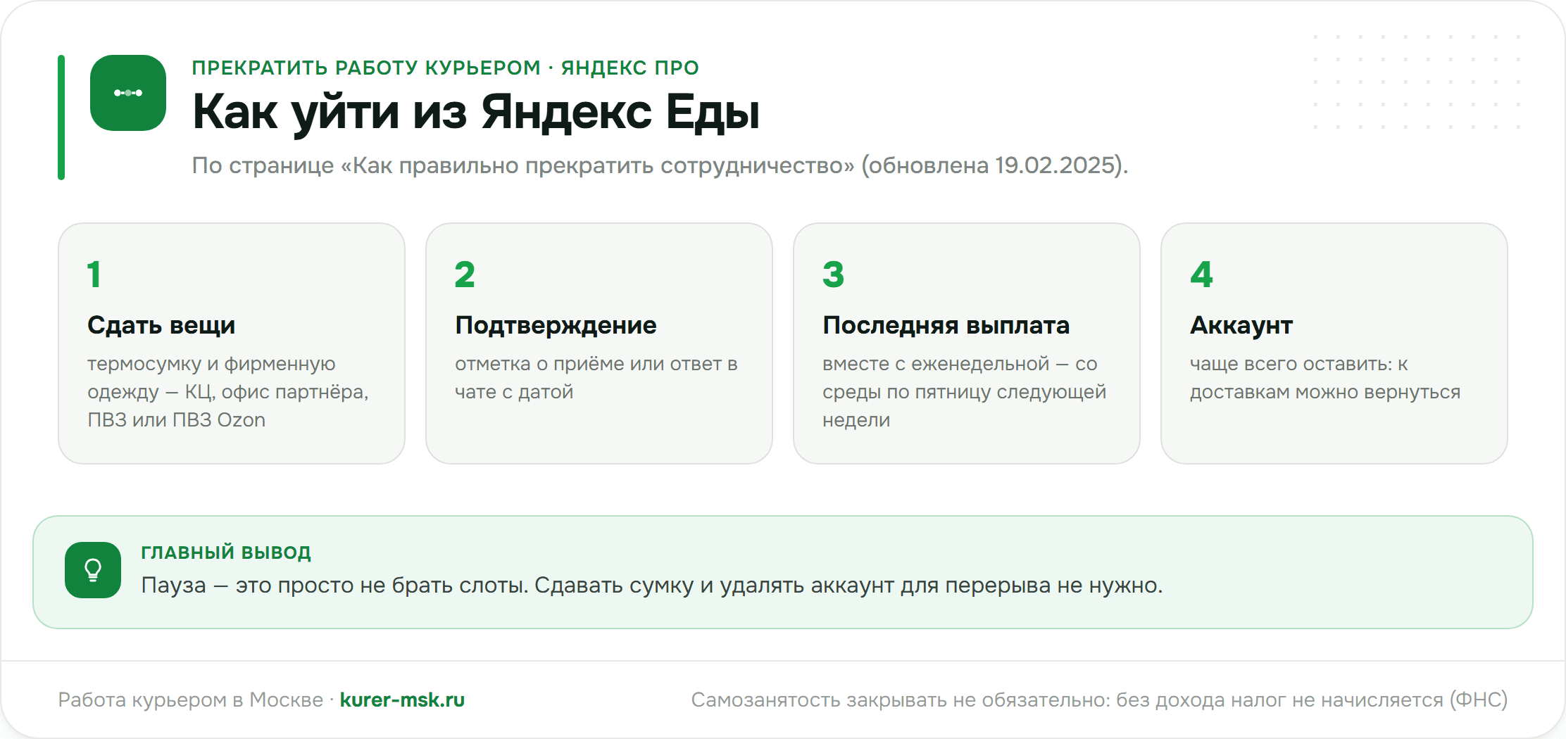 Как прекратить работу курьером Яндекс Еды: сдать вещи, дождаться выплаты, решить с аккаунтом