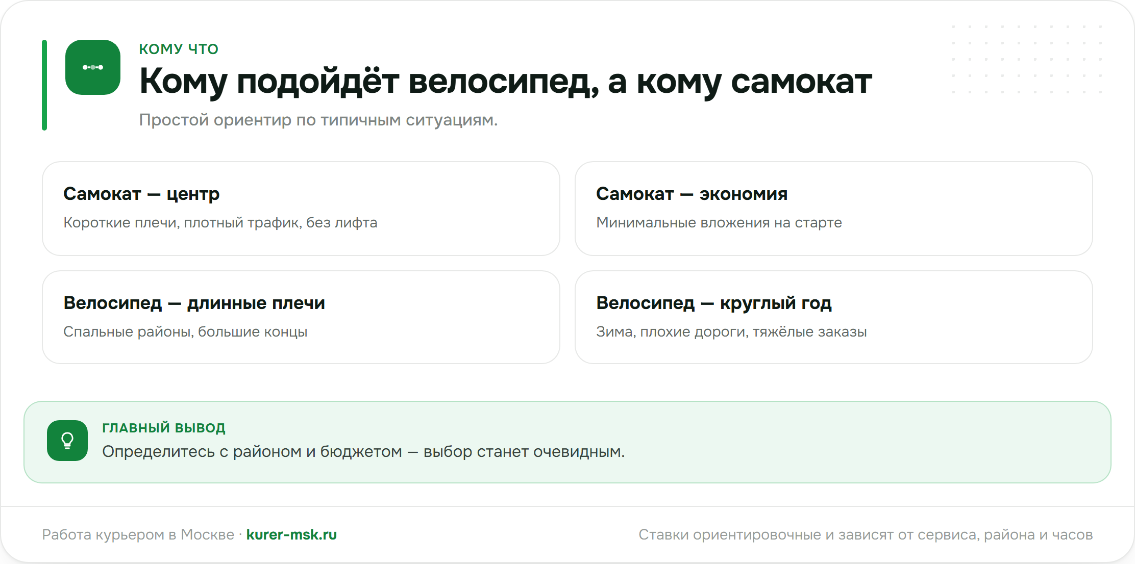 Кому подойдёт велосипед, а кому самокат