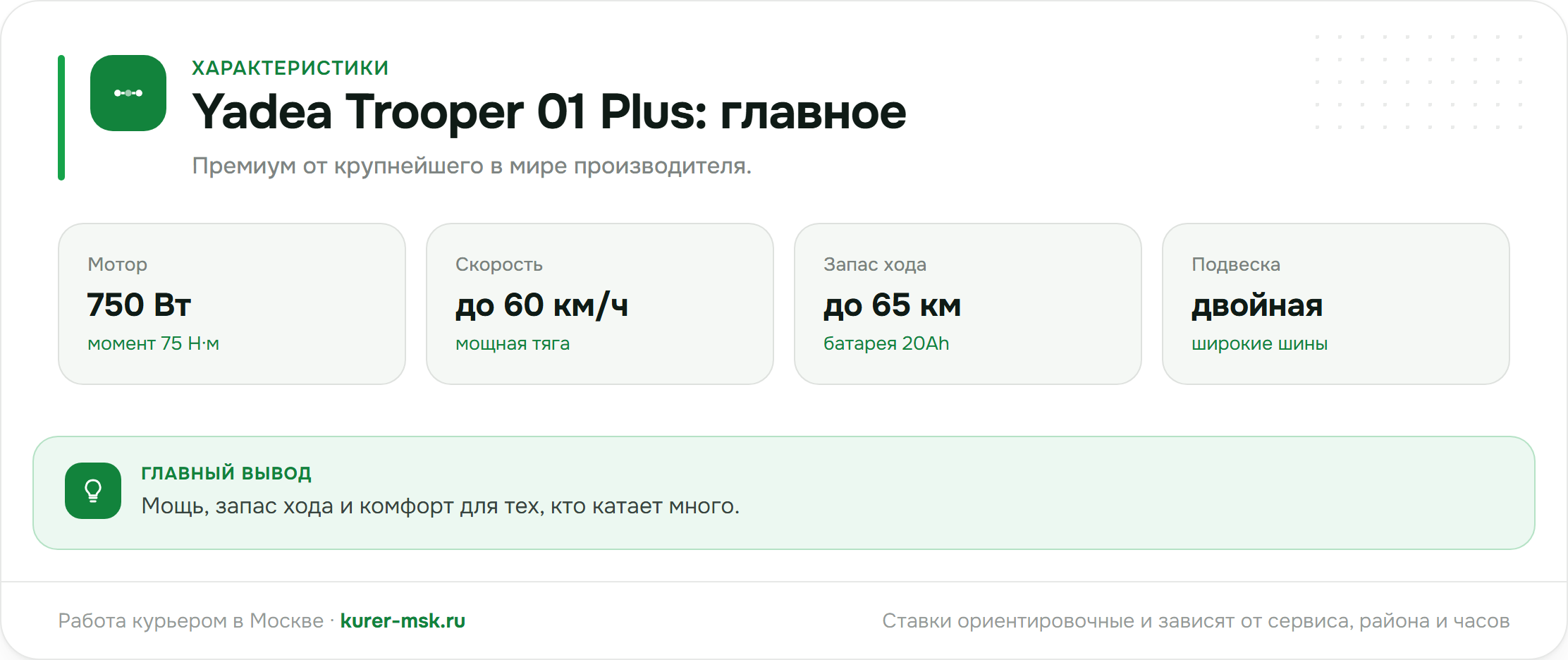 Yadea Trooper 01 Plus: ключевые характеристики