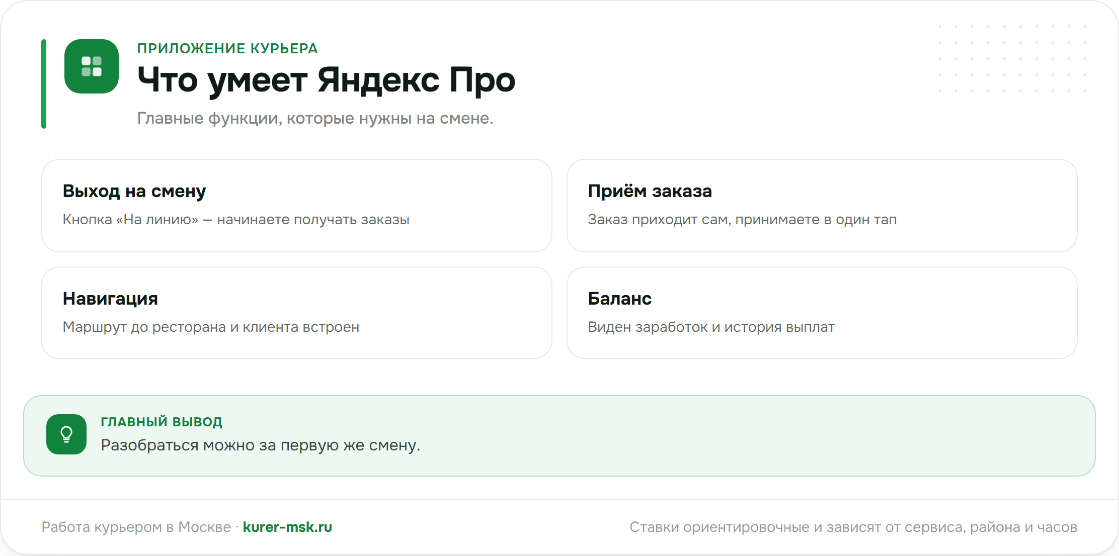 Главные функции приложения Яндекс Про
