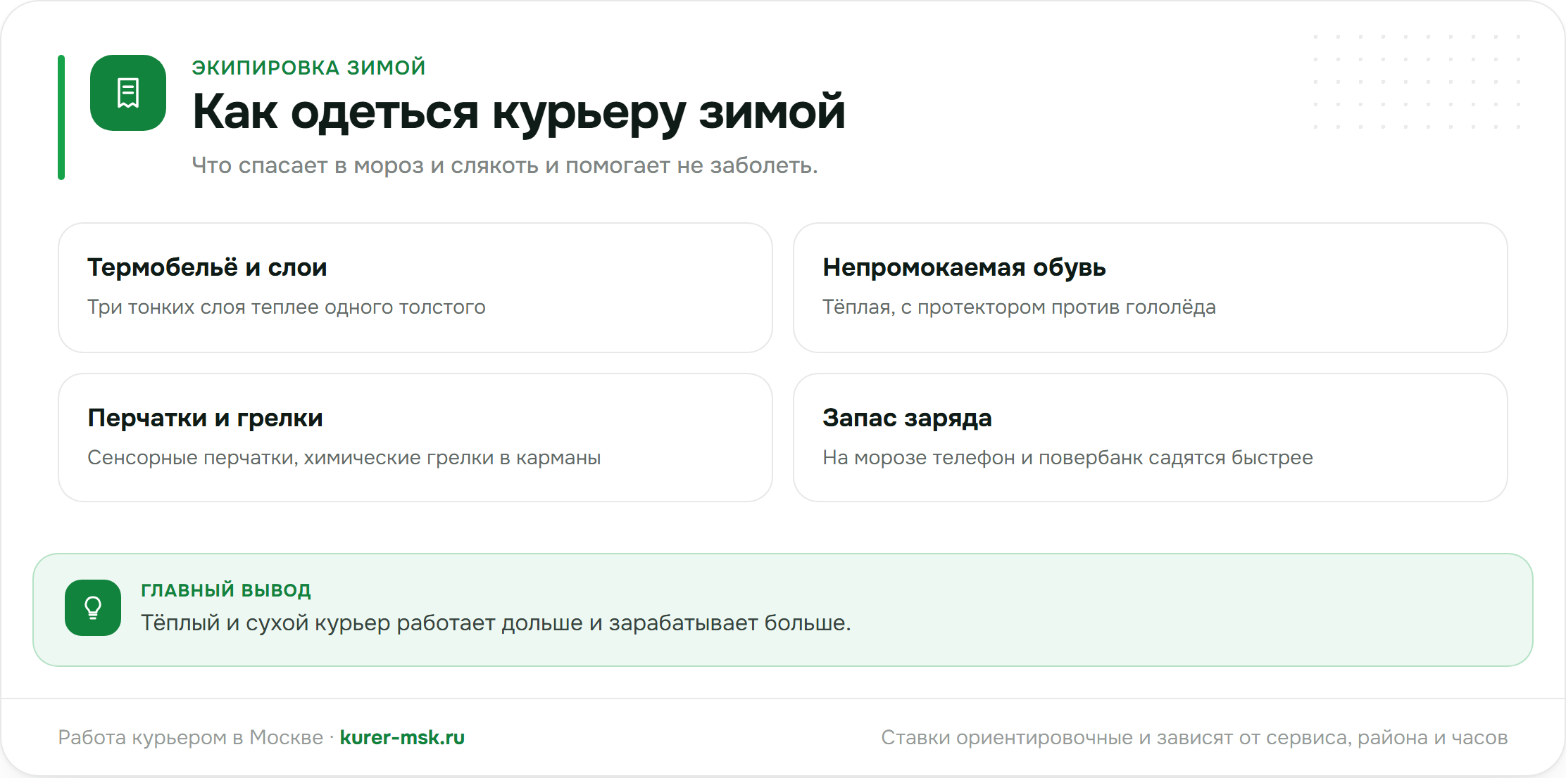 Как одеться курьеру зимой: экипировка
